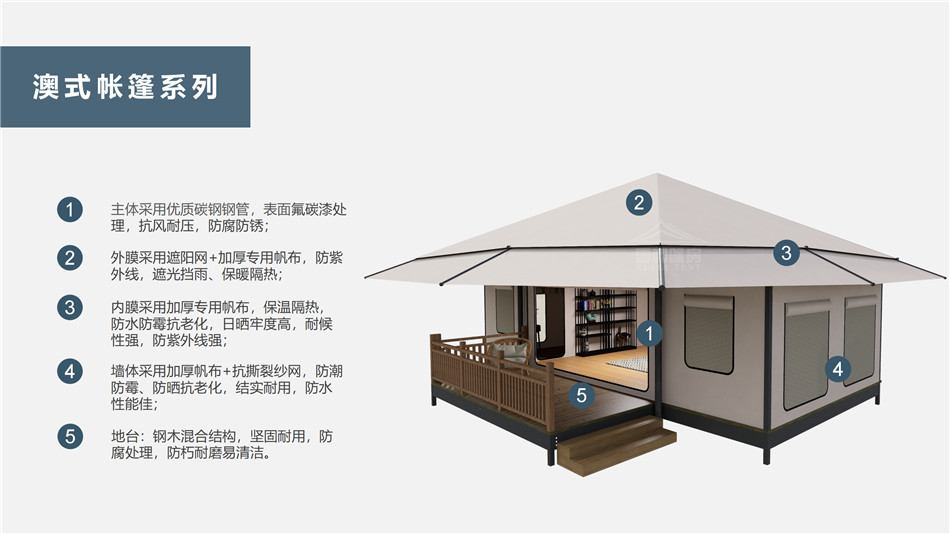 南山区户外野奢帐篷></p><p>此外，生物荧光照明系统还为户外露营增添了一份别样的乐趣。在夜晚，你可以躺在帐篷里，仰望星空，欣赏着周围闪烁的荧光，仿佛置身于一个神秘的童话世界。孩子们会对这神奇的光芒充满好奇，围绕着帐篷嬉戏玩耍，感受大自然赋予的独特魅力。这种独特的体验，将成为你与家人、朋友之间珍贵的回忆，让户外露营变得更加难忘。</p><p>对于追求高品质户外生活的人们来说，生物荧光照明系统的户外野奢帐篷无疑是一个绝佳的选择。它不仅提供了舒适的住宿环境，还为你带来了与自然亲密接触的独特机会。在这个快节奏的时代，让我们放慢脚步，走进大自然，感受生物荧光照明系统带来的奇妙夜晚，开启一场别样的户外野奢之旅。</p><p>随着技术的不断进步，相信生物荧光照明系统将会在未来的户外领域得到更广泛的应用。它将为更多的人带来独特的户外体验，让我们在享受自然的同时，也能领略到科技与自然相结合的无限魅力。让我们一起期待这个充满奇幻光芒的未来户外世界，迎接更多惊喜与美好的到来。</p>    </article>
    <span class=